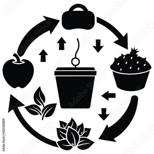 Simple diagram of growth and decomposition cycle using various natural items