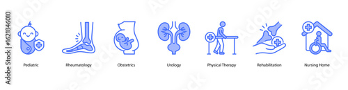 Core Medical web banner icon vector illustration featuring Pediatric, Rheumatology, Obstetrics, Urology, Physical Therapy, Rehabilitation, and Nursing Home.