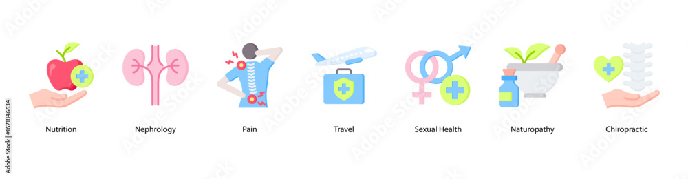 Obraz premium Holistic Health web banner icon vector illustration featuring Nutrition, Nephrology, Pain, Travel, Sexual Health, Naturopathy, and Chiropractic.