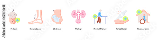 Core Medical web banner icon vector illustration featuring Pediatric, Rheumatology, Obstetrics, Urology, Physical Therapy, Rehabilitation, and Nursing Home.