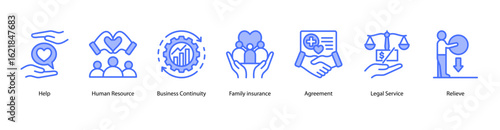 Help & Benefit web banner icon vector illustration featuring Help, Human Resource, Business Continuity, Family Insurance, Agreement, Legal Service, and Relieve.