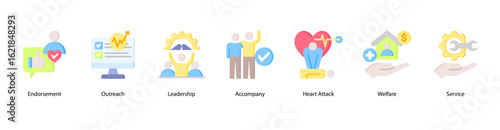 Leadership Acts web banner icon vector illustration featuring Endorsement, Outreach, Leadership, Accompany, Heart Attack, Welfare, and Service.