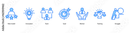 Role Model web banner icon vector illustration featuring Role Model, Innovation, Team, Goal, Mentor, Training, and Struggle.