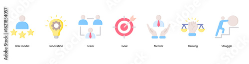 Role Model web banner icon vector illustration featuring Role Model, Innovation, Team, Goal, Mentor, Training, and Struggle.