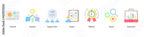 Team Mission web banner icon vector illustration featuring Planned, Inclusion, Support Team, Project, Effective, Failure, and Equipment.