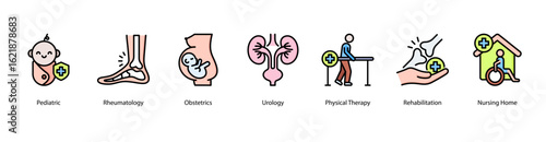 Core Medical web banner icon vector illustration featuring Pediatric, Rheumatology, Obstetrics, Urology, Physical Therapy, Rehabilitation, and Nursing Home.