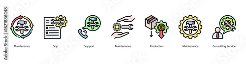 System Support web banner icon vector illustration featuring Maintenance, Sop, Support, Maintenance, Production, Maintenance, and Consulting Service.
