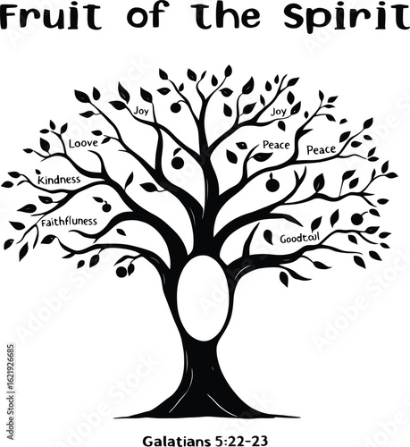 Fruit of the spirit tree galatians christian bible verse religious faith love joy peace kindness black white art
