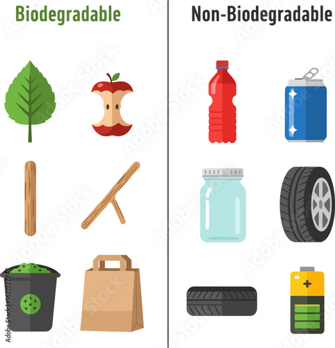 Illustration comparing biodegradable and non-biodegradable items, showing waste.
