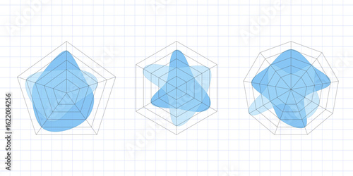 Radar chart and spider web diagram set in vector style. Kiviat templates with star shaped polygons for business data analysis. Visual tool for multivariate graphs and process structure