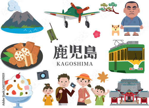 鹿児島県の人気観光スポット