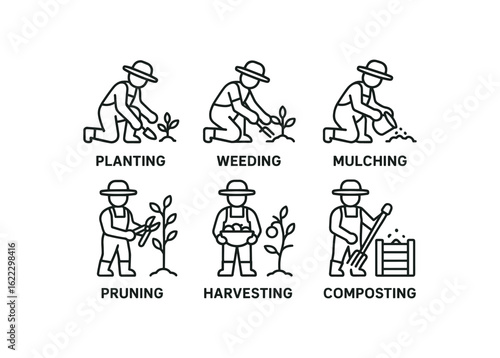 simple outline stroke icon items gardener (seasonal work): planting weeding mulching pruning harvesting composting monoline icons style isolated on white background