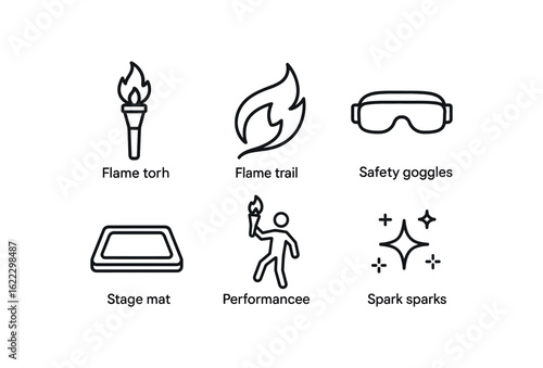 simple outline stroke icon items juggling performance (fire juggling): flaming torch flame trail safety goggles stage mat performance silhouette spark sparks monoline icons style isolated