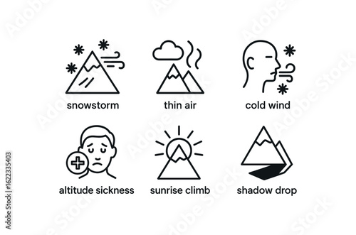 simple outline stroke icon items mountaineering (conditions): snowstorm thin air cold wind altitude sickness sunrise climb shadow drop monoline icons style isolated on white background