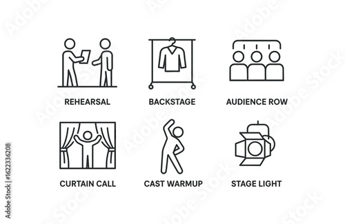 simple outline stroke icon items community theater (scenes): rehearsal backstage audience row curtain call cast warmup stage light monoline icons style isolated on white background