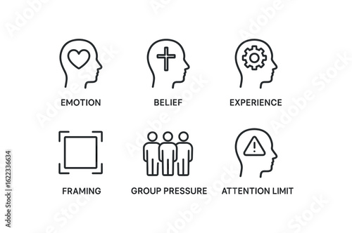 simple outline stroke icon items perceptual bias (causes): emotion belief experience framing group pressure attention limit monoline icons style isolated on white background