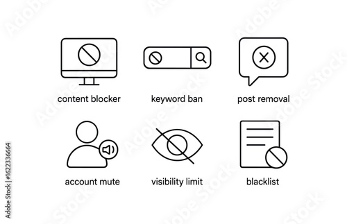simple outline stroke icon items censorship mechanism (tools): content blocker keyword ban post removal account mute visibility limit blacklist monoline icons style isolated on white