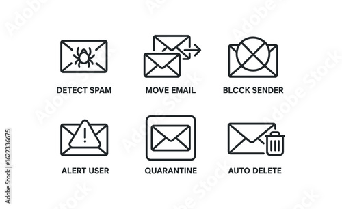 simple outline stroke icon items email spam filter (actions): detect spam move email sender alert user quarantine auto delete monoline icons style isolated on white background