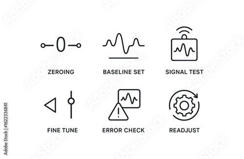 simple outline stroke icon items sensor calibration (process): zeroing baseline set signal test fine tune error check readjust monoline icons style isolated on white background
