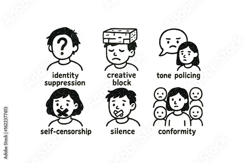 hand drawn cute doodle style line isolated on white background self expression limits (concepts): identity suppression creative tone policing self censorship silence conformity