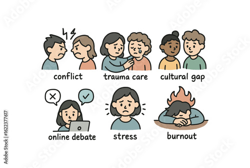 hand drawn cute doodle style line isolated on white background empathy barrier (scenarios): conflict trauma care online debate cultural stress burnout