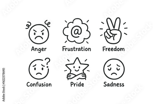 hand drawn cute doodle style line isolated on white background teenage rebellion (feelings): anger frustration freedom confusion pride sadness
