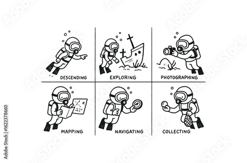 hand drawn cute doodle style line isolated on white background shipwreck diver (activities): descending exploring photographing mapping navigating collecting