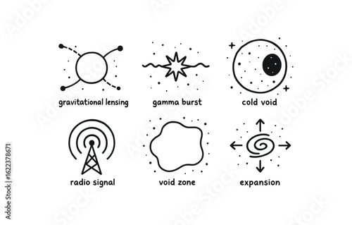 hand drawn cute doodle style line isolated on white background deep space (phenomena): gravitational lensing gamma burst cold void radio signal void zone expansion