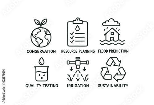 hand drawn cute doodle style line isolated on white background hydrologist (goals): conservation resource planning flood prediction quality testing irrigation sustainability