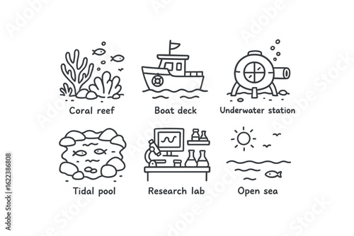 hand drawn cute doodle style line isolated on white background marine biologist (scenes): coral reef boat deck underwater station tidal pool research lab open sea
