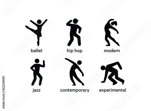 flat black solid icon items isolated on white background choreographer (styles): ballet hip hop modern jazz contemporary experimental