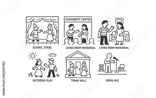 hand drawn cute doodle style line isolated on white background amateur dramatics (scenes): school stage community center living room rehearsal outdoor play town hall open mic