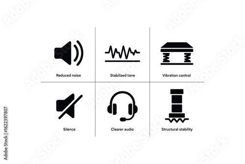 flat black solid icon items isolated on white background resonance dampening (effects): reduced noise stabilized tone vibration control silence clearer audio structural stability