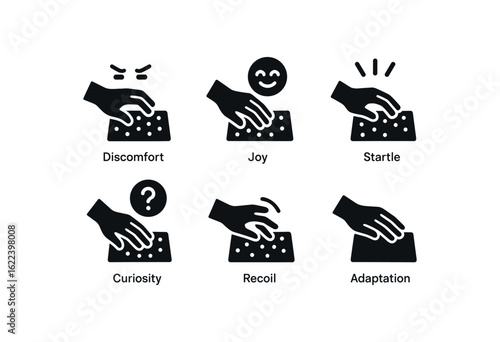flat black solid icon items isolated on white background tactile sensitivity (responses): discomfort joy curiosity recoil adaptation
