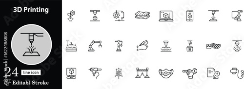 3d printing icon set vector illustration representing additive manufacturing process including robot arm and production of various items such as clothes and shoes