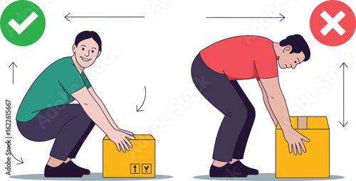 Correct and incorrect lifting techniques for safe heavy object handling