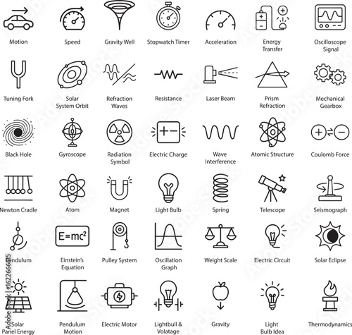 Physics Line Icons Vector Set. Science Symbols Collection.