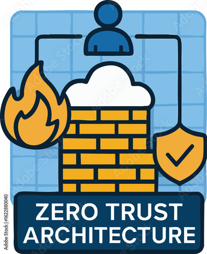 A zero trust architecture vector illustration shows a security model based on the principle of not trusting anyone by default, inside or outside the network.