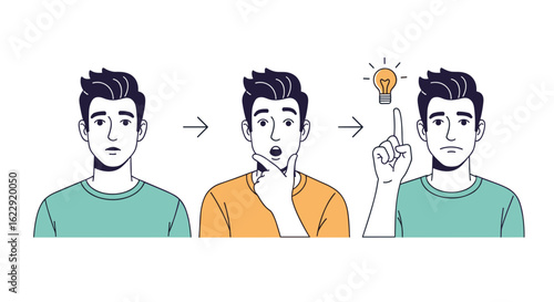 A Man Goes Through a Thought Process Leading to an Idea Illuminating His Mind