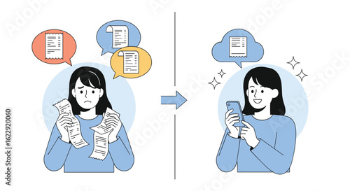 Transforming Document Management From Stressful Paperwork To Effortless Digital Convenience
