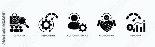 Building Responsible Customer Relationships Through Service Excellence Icon Set Vector Illustration Concept With Icon Of Customer, Responsible, Customer Service, Relationship, Indicator In Glyph Style
