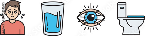 Icons depicting dehydration symptoms: sadness, water, eye irritation, and toilet.