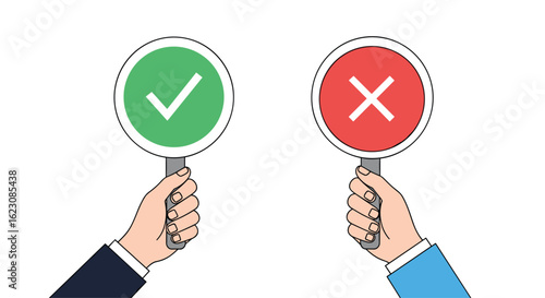 Deciding between yes and no understanding the significance of correct and incorrect answers in various scenarios