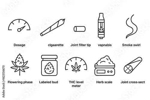 Cannabis and smoking line icon set. health, dosage, vape icons outline collection