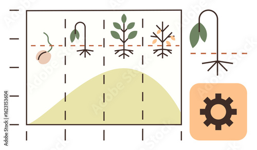 Seed sprouting, plant development, and drying stages over graph with gear icon. Ideal for growth analysis, agriculture, lifecycle, data visualization, science, process optimization simple flat