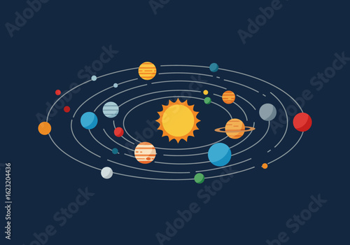 A stylized flat design illustration of the solar system, showing planets in elliptical orbits around the central sun.