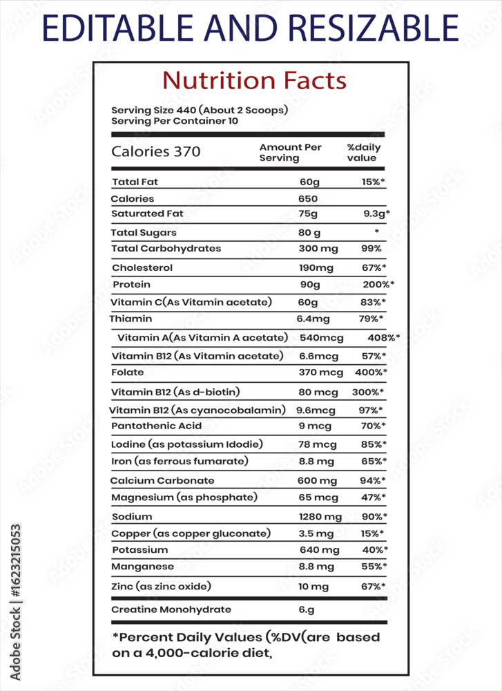 Fototapeta premium Detailed Nutrition Facts Label for Editable and Resizable Dietary Supplement Product Template Available For Customization