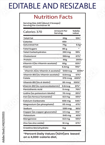 Detailed Nutrition Facts Label for Editable and Resizable Dietary Supplement Product Template Available For Customization