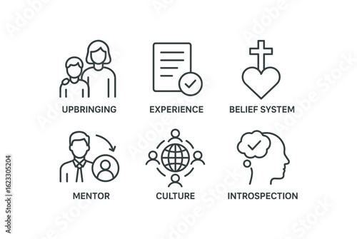 simple outline stroke icon items personal values (development): upbringing experience belief system mentor culture introspection monoline icons style isolated on white background
