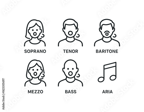 simple outline stroke icon items opera singer (voice types): soprano icon tenor icon baritone icon mezzo icon bass icon aria note monoline icons style isolated on white background